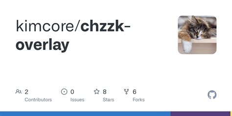 kimcore OnlyFans Leaks 2025