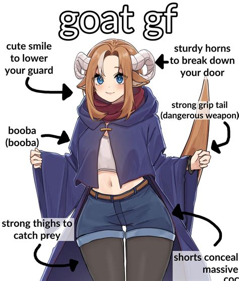 goatgf OnlyFans Leaks 2025