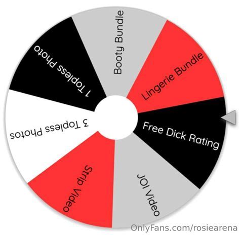 rosiearena OnlyFans Leaks 2025