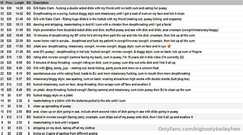 bigbootybaileyfree OnlyFans Leaks 2025