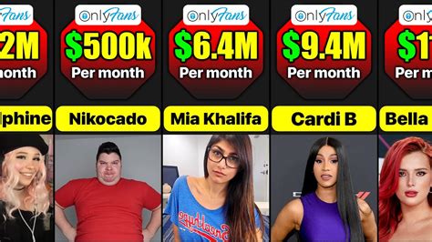 sweetbonbon20 OnlyFans Leaks 2025
