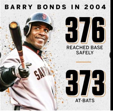 barrybondss OnlyFans Leaks 2025