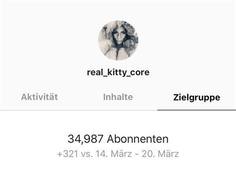 kittycore OnlyFans Leaks 2025