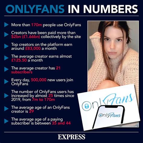 your_fantasygirl OnlyFans Leaks 2025