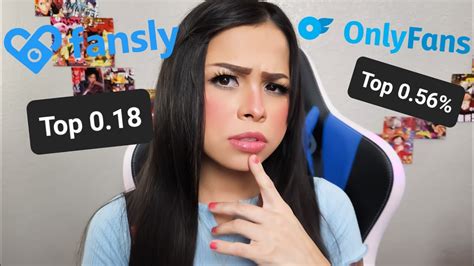 lily_kittybun Fansly Leaks 2025