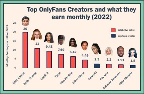 puppulsar OnlyFans Leaks 2025