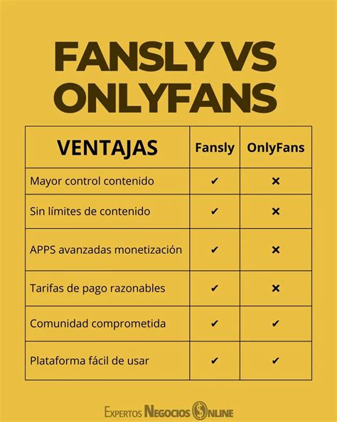 Crystally Fansly Leaks 2025