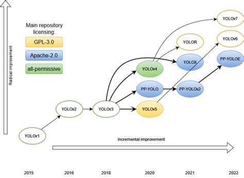 NeyoWorks Fansly Leaks 2025